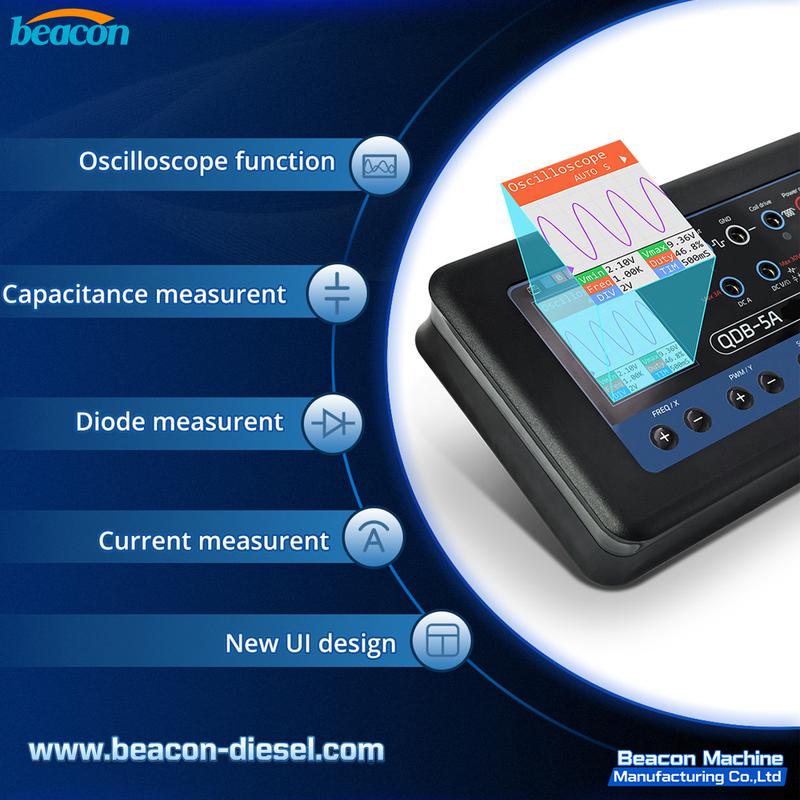 QDB-5A Multi-Purpose Tester Driver - Front Panel View