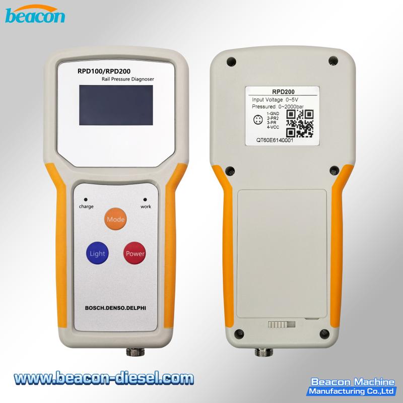 RPD200 High Pressure Diagnostic Tool - Measurement