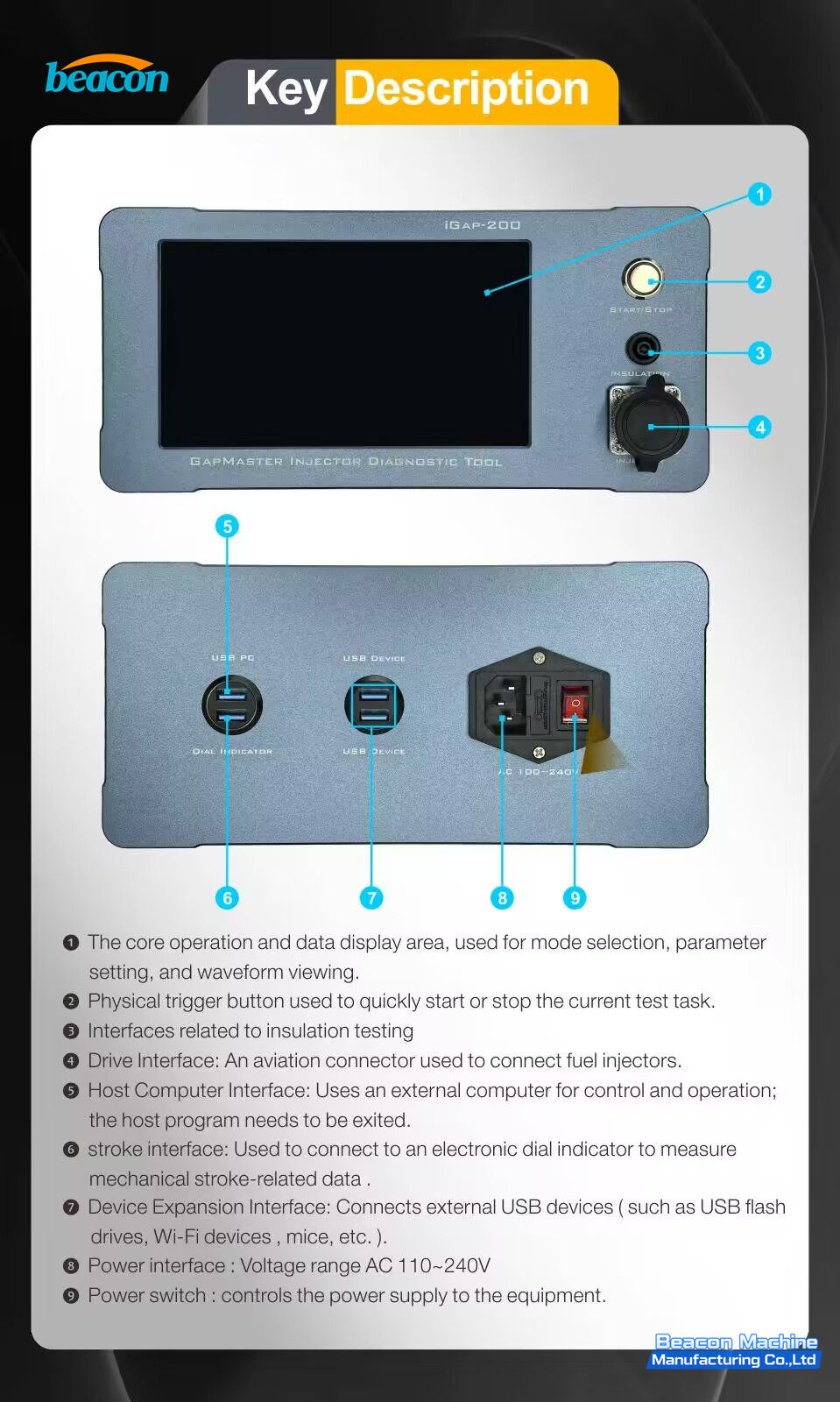 i-GAP 200 Piezo Electric Injector Tester - Testing Mode