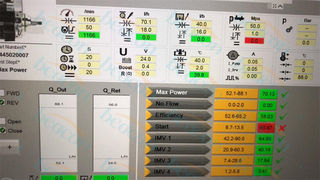 Interface of Testing Denso HP0 pump