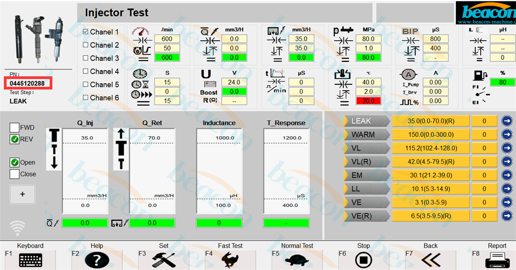 Interface of Testing Bosch 4-pin Injector