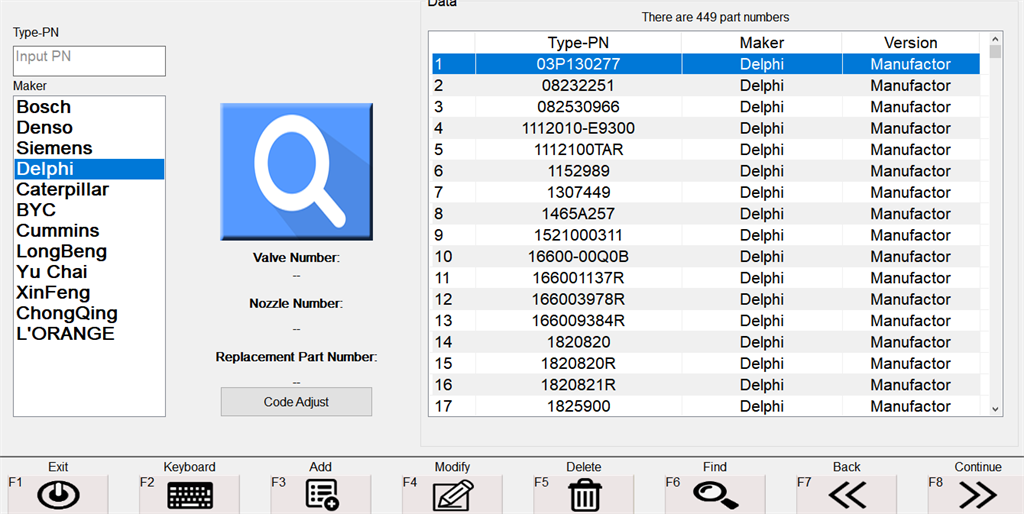 Delphi Injector Database
