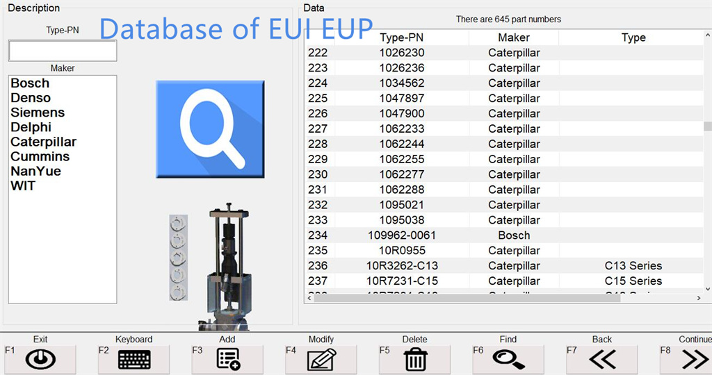 Database of EUI EUP