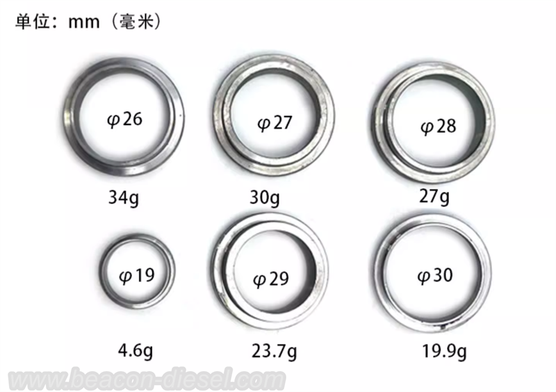 Bosch 110 and 120 series injector adaptor