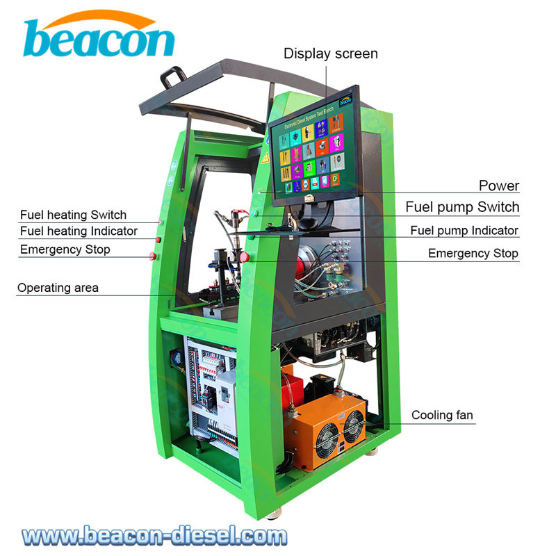 details of CR1026 green common rail test bench