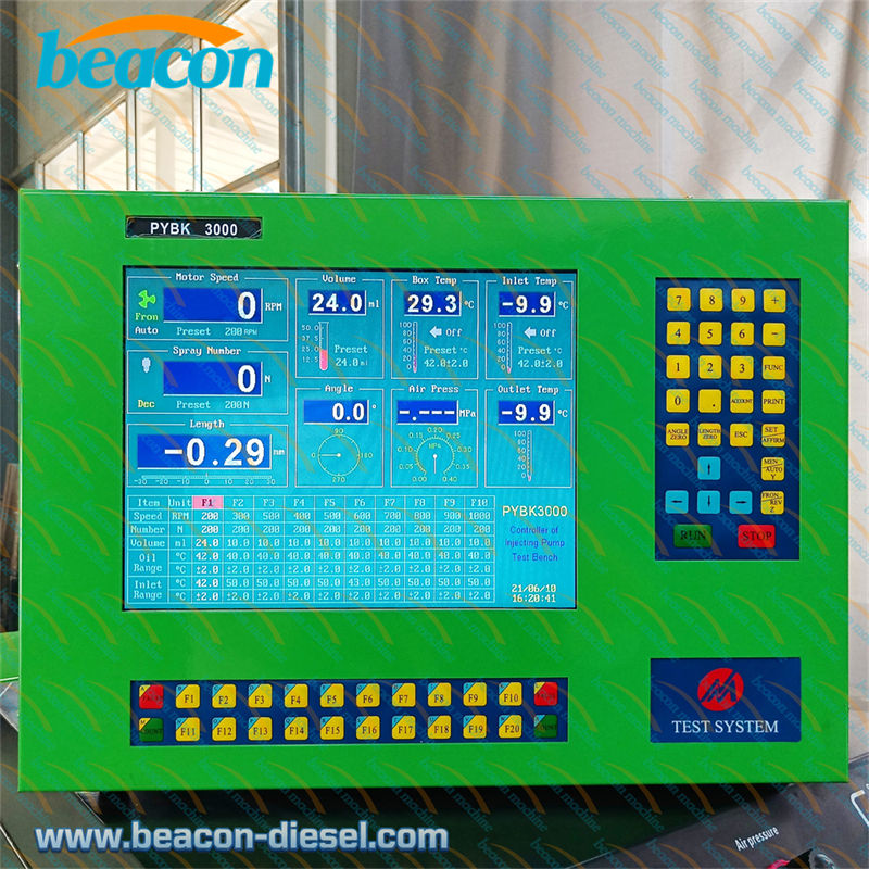 Digital control panel and monitoring screen