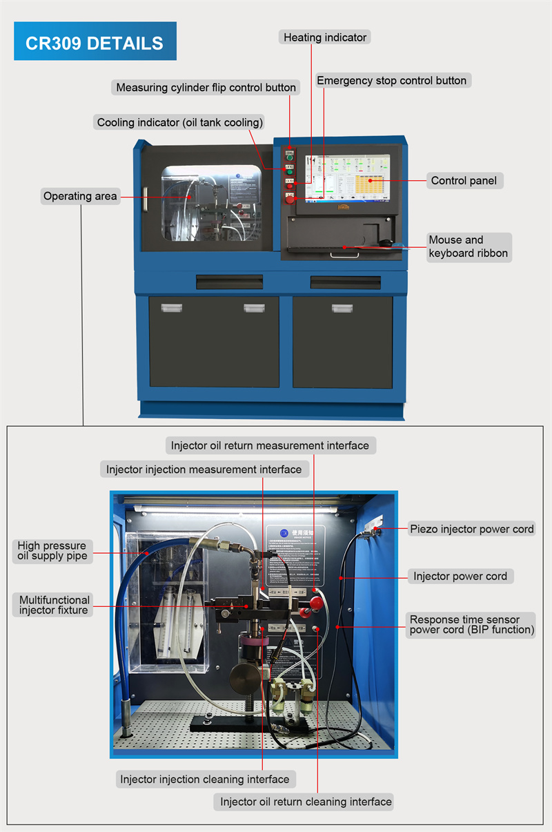 details of Beacon CR309 common rail injector test bench