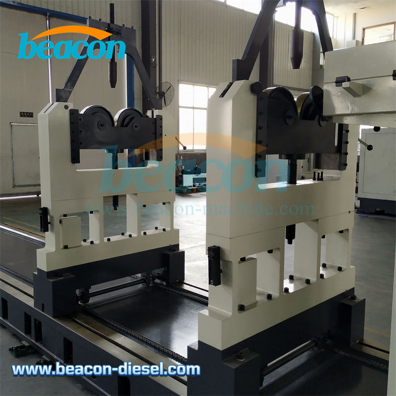 Heavy duty H-type roller bearing supports for rotors