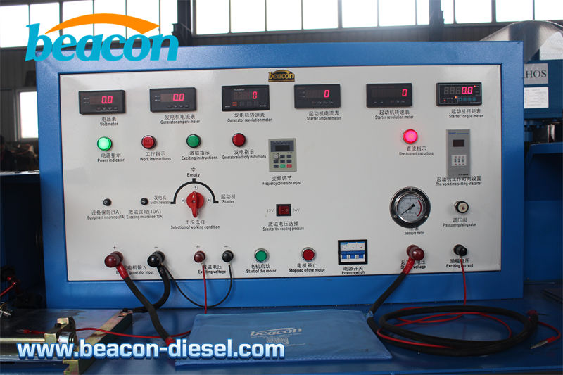 Digital control panel and frequency regulator of BCQZ-2A