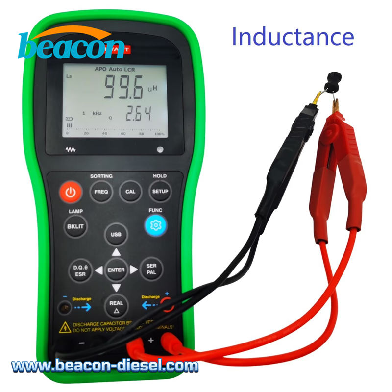 LCR06 Inductance Measurement Test